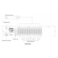 Блок контролю ліній гучномовців IPC-LS thumb-2