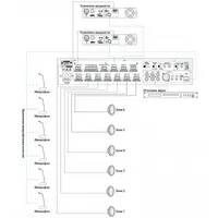 Многозонный микширующий предусилитель IPA-6PAR thumb-4