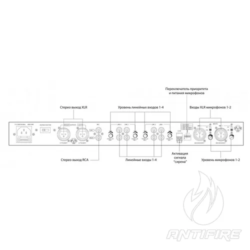 Стереофонический микширующий предусилитель IPA-SMP  (фото 2)