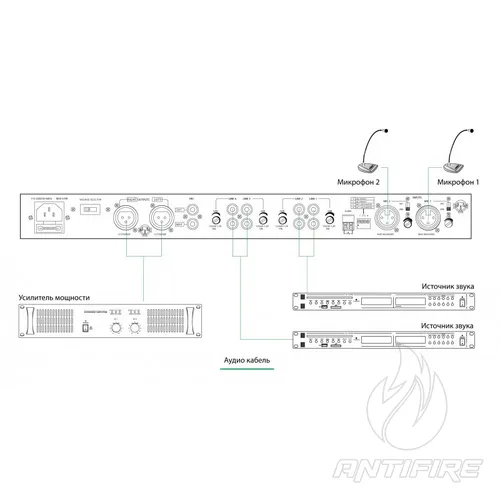 Стереофонический микширующий предусилитель IPA-SMP  (фото 3)