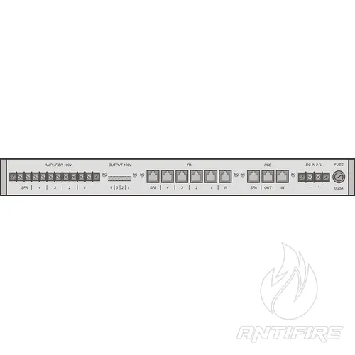 Блок резервування підсилювачів потужності БР01-4  (фото 2)