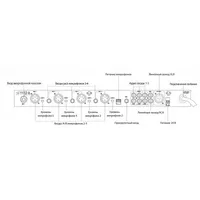 Предусилитель IPA-PA thumb-2