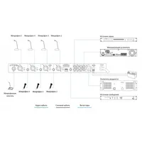 Предусилитель IPA-PA thumb-3