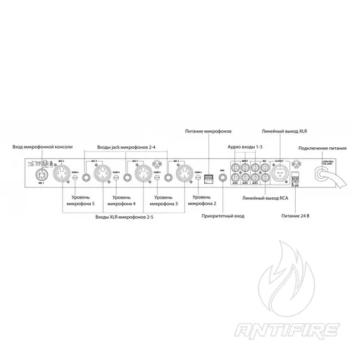Предусилитель IPA-PA  (фото 2)