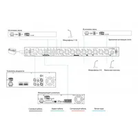 Стереофонический микширующий предусилитель IPA-SMP2 thumb-3