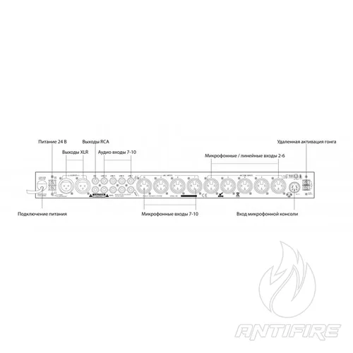 Стереофонический микширующий предусилитель IPA-SMP2  (фото 2)