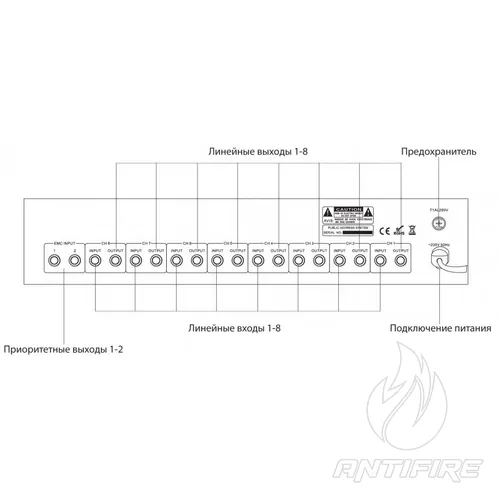 Багатозонний мікшуючий передпідсилювач IPA-P8С  (фото 2)