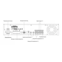 Мікшуючі підсилювачі  IPA-240 thumb-2