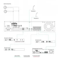 Мікшуючі підсилювачі  IPA-240 thumb-3