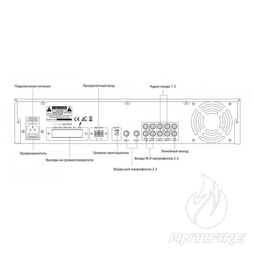 Мікшуючі підсилювачі  IPA-240  (фото 2)