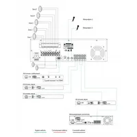 Багатозонний мікшуючий підсилювач IPA-Z120 thumb-3
