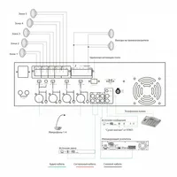 Багатозонний мікшуючий підсилювач IPA-Z120А thumb-3