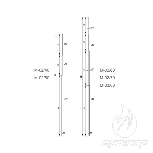 М-02/40 Щогла блискавкоприймача  (фото 2)