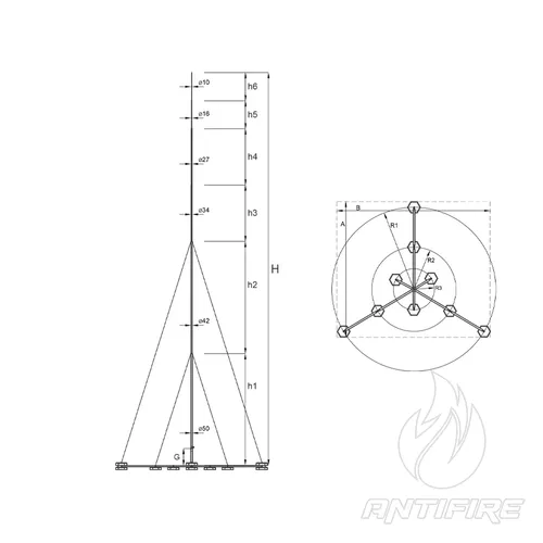 М-05/160 Блискавкоприймач з бетонними основами  (фото 2)