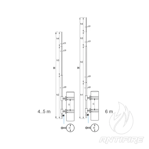 М-09/50 Блискавкоприймач з кріпленням до труб  (фото 2)
