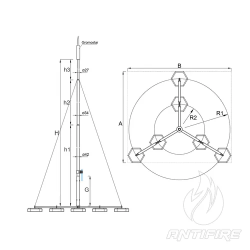 М-05/72 Щогла E.S.E. блискавкоприймача на тринозі  (фото 2)