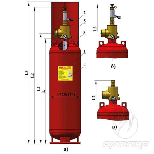 Система газового пожежогасіння "ІМПУЛЬС" 