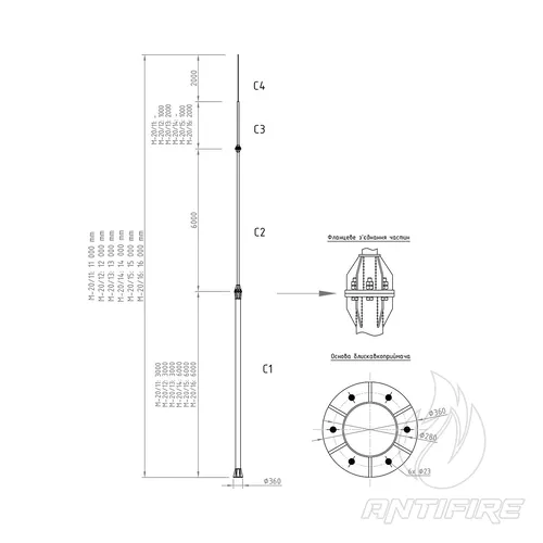 М-20/12 Блискавкоприймач окремостоячий  (фото 2)