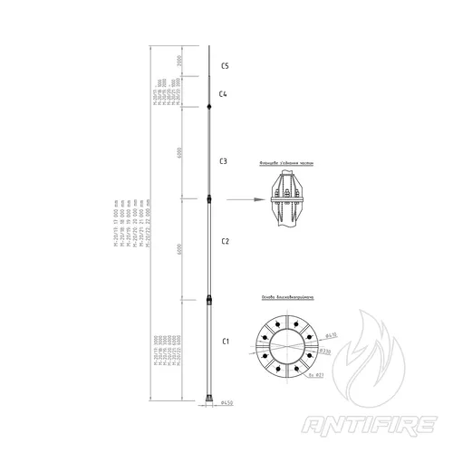 М-20/21 Блискавкоприймач окремостоячий  (фото 2)