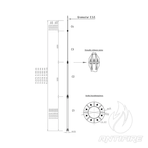 М-22/20 Блискавкоприймач окремостоячий для E.S.E.  (фото 2)