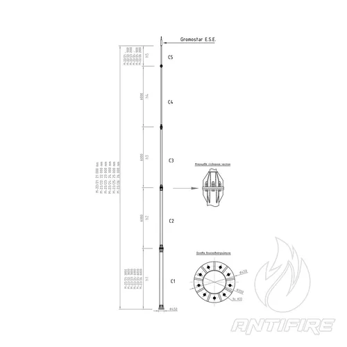 М-22/22 Блискавкоприймач окремостоячий для E.S.E.  (фото 3)