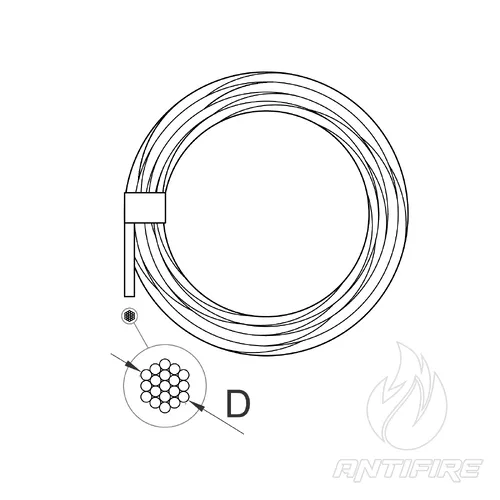 W-09/T Трос оцинкований для блискавкозахисту  (фото 2)