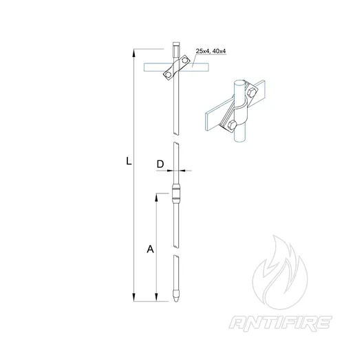 G-16/90 Комплект стержневого уземлювача ø16 мм  (фото 2)