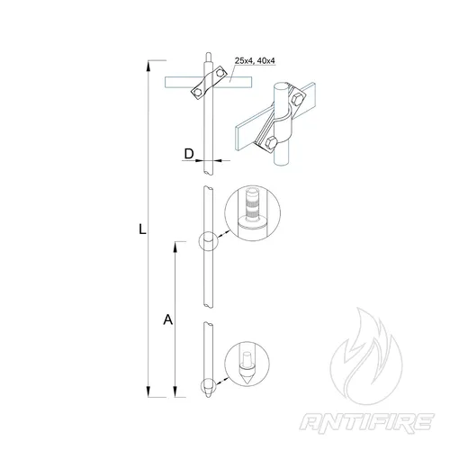G-20/60 Комплект стержневого уземлювача ø20 мм  (фото 2)