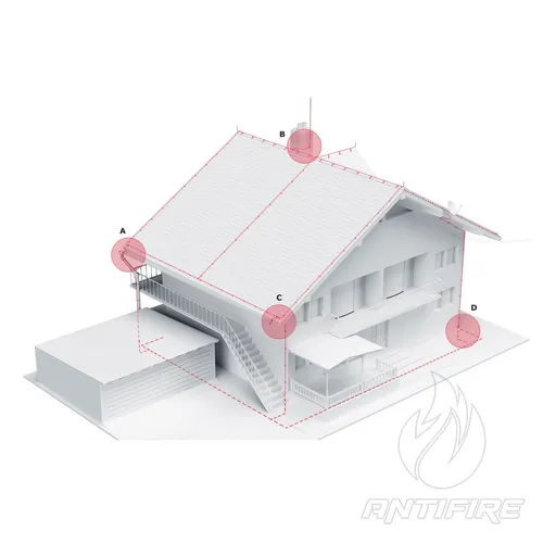 Молниезащита и заземление Jupiter  (фото 4)