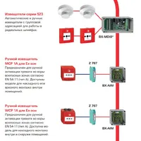 Пожежні прилади Schrack Integral EvoxX thumb-9