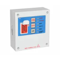 Блок дистанційного керування ГАММА — Додаткові пристрої