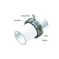 Муфта протипожежна ФЕНИКС® ППМ - Замовити