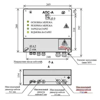 Прилад основного і резервного живлення Меридіан АПС-А ФРДІ.436614.018-02 thumb-2