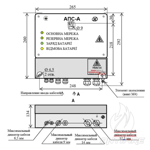 Прилад основного і резервного живлення Меридіан АПС-А ФРДІ.436614.018-02  (фото 2)