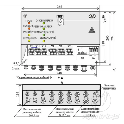 Прилад контрольно-пусковий Меридіан ПКП ФРДІ.425521.047  (фото 2)