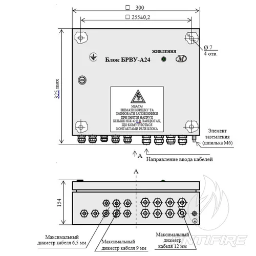 Блок реле зовнішніх пристроїв Меридіан БРВУ-А24 ФРДІ.426459.021  (фото 2)