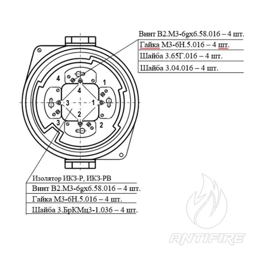 Изолятор ИКЗ-РО Меридиан взрывозащищен  (фото 2)