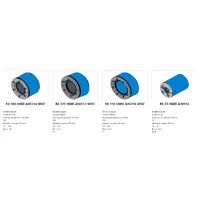 Муфта Roxtec RS OMD thumb-2