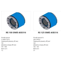 Муфта Roxtec RS OMD thumb-4