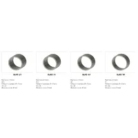 Гільза Roxtec SL RS thumb-2