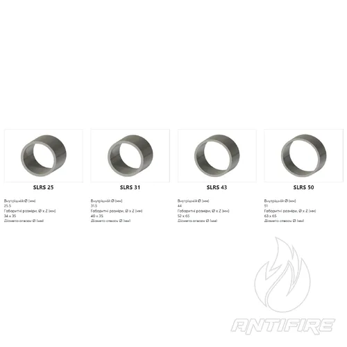 Гільза Roxtec SL RS  (фото 2)