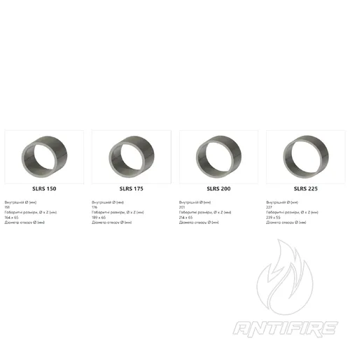 Гільза Roxtec SL RS  (фото 4)