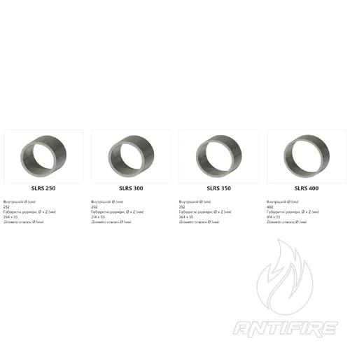 Гільза Roxtec SL RS  (фото 5)