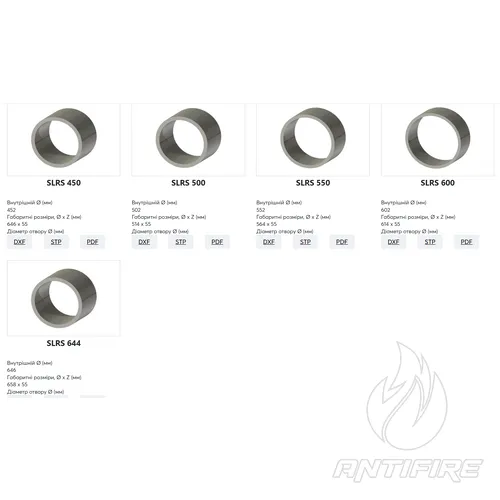 Гільза Roxtec SL RS  (фото 6)