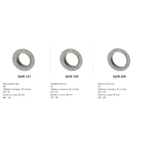 Гільза Roxtec SLF R thumb-3