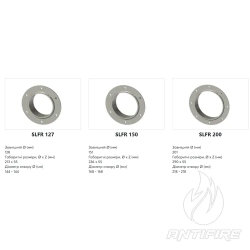 Гільза Roxtec SLF R  (фото 3)