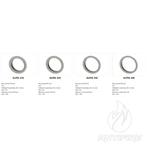 Гільза Roxtec SLF RS  (фото 5)