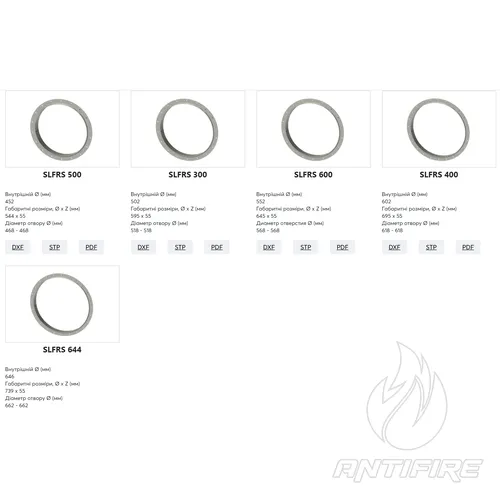Гільза Roxtec SLF RS  (фото 6)