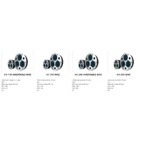 Муфта Roxtec H3 thumb-2