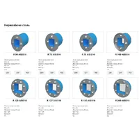 Муфта Roxtec R thumb-2